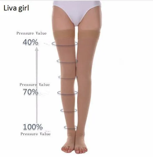 

Leave 2 One Pair Medical Compression Stockings Varicose Veins 30-40mmhg Pressure High - Above The Knee Compression Stockings