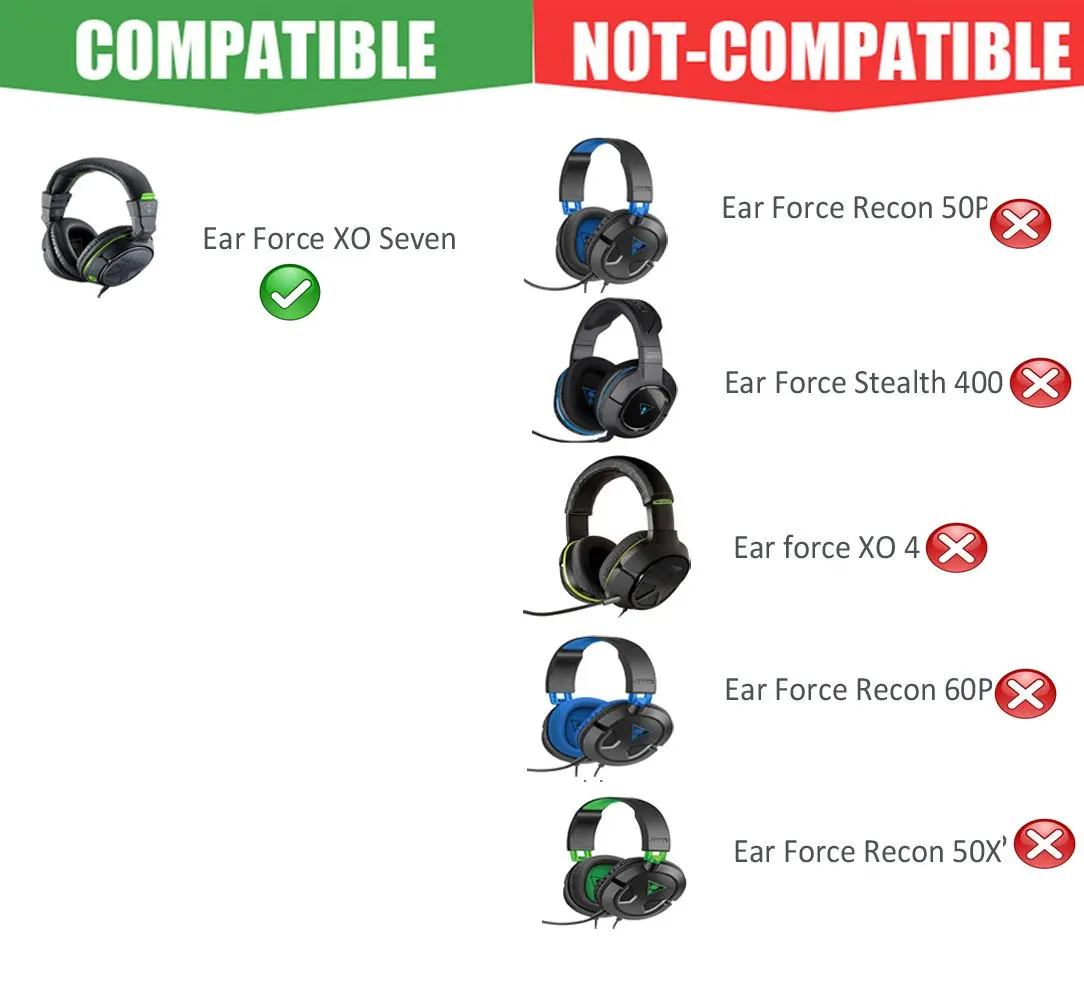 Renensin Earpads Ear Cushion Pad Headband for Turtle Beach FORCE XO7 Recon 50 Force XO Seven Gaming Headphone pads ear pads
