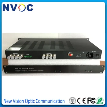 

4ch Foward+4ch Reverse HD-SDI/ASI with IP Port(1000M Ethernet),SM,SX,FC,20KM,19Inch Rack,4ch Bi-Directional HD-SDI Converter