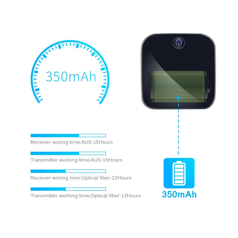 ANLUD Bluetooth передатчик приемник 2 в 1 беспроводной аудио адаптер с aptX и включен Toslink