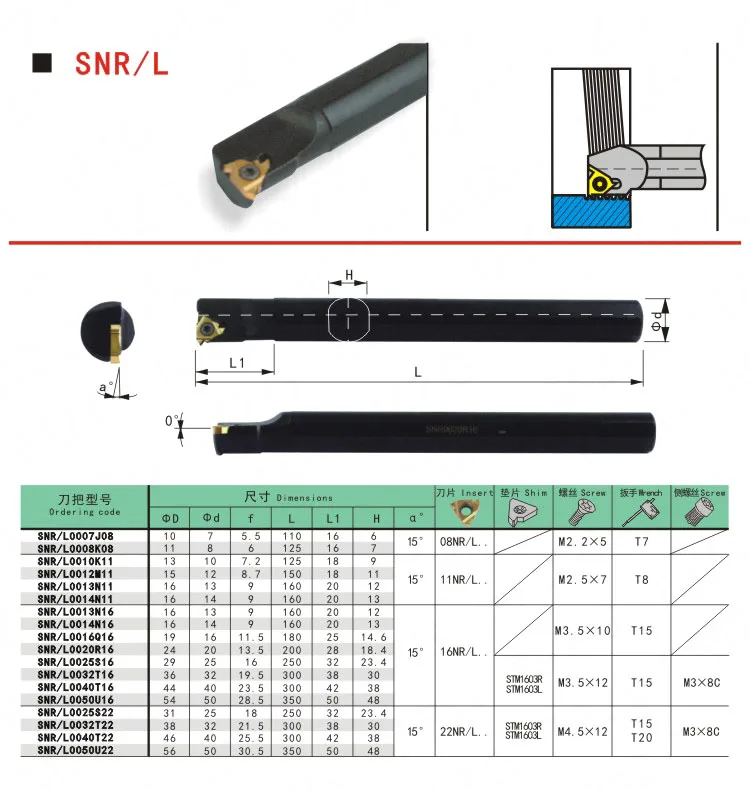 10 мм 12 мм SNL0010K11 S тип держатель для ЧПУ резак с внутренней резьбой инструменты резьбы держатели резьбы токарный держатель