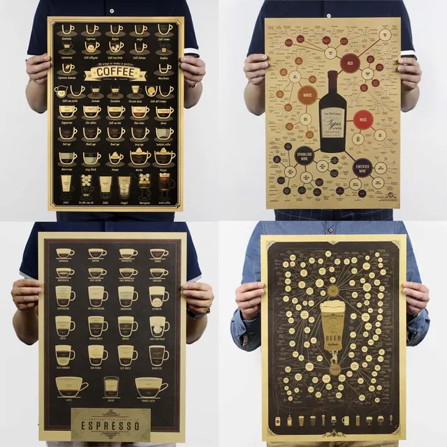 Best Price Italian Coffee Ratio Chart Retro Kraft Paper Poster Movie Posters Bar Decoration Wall Sticker Coffee Shop Decorative Painting