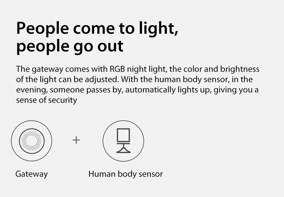 Xiao mi jia Aqara концентратор mi Gate с RGB светодиодный ночной Светильник умный рабочий с для Apple Homekit и aqara Smart App