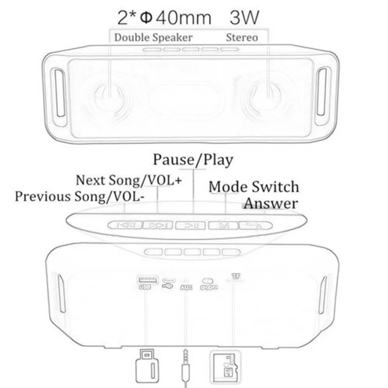 BESIUNI Bluetooth 4,0 портативный беспроводной динамик TF USB FM радио двойной Bluetooth динамик бас звук сабвуфер динамик s