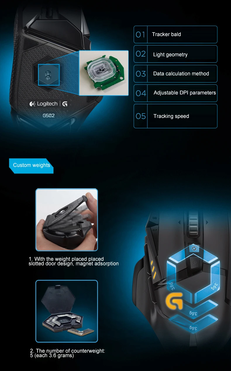 Logitech g502 Проводная Мышь USB компьютерная игра Мышь для портативных ПК 12000 точек/дюйм RGB света геймер profesional Мыши компьютерные Desktop