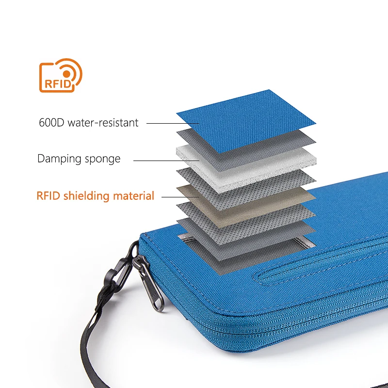 Naturehike Многофункциональный RFID дорожный кошелек Сверхлегкий Переносной Сумка для