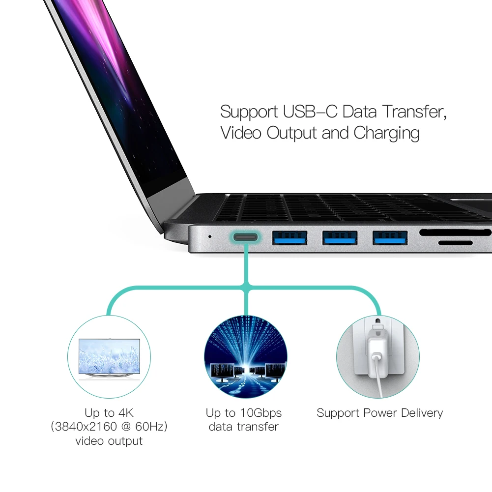 Dodocool сплав 7-в-1 двойной USB-C USB C концентратор с 4 к HD декодер каналов SD/устройство для считывания с tf-карт с 3 портами(стандарт 3,0 концентратор Thunderbolt Тип-C концентратор для MacBook Pro