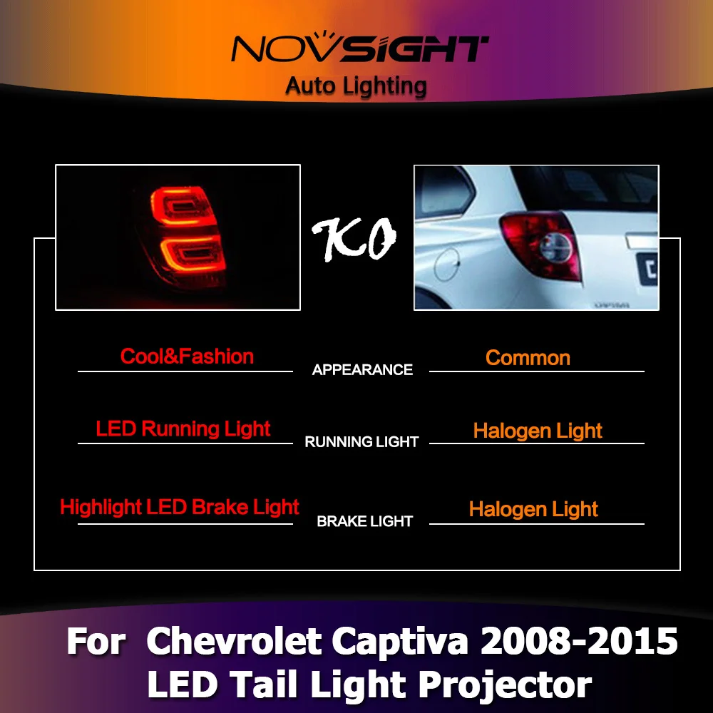 NOVSIGHT 2 шт. светодиодный DRL тормозной задний фонарь задний Светильник проектор подходит для Chevrolet Captiva 2008