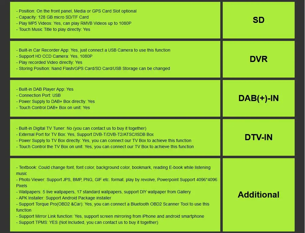 Android 9,0 7 дюймов двойной Din 4 ядра Автомобильный DVD плеер для Ford Mondeo S-max Focus C-MAX Galaxy Fiesta transit Fusion