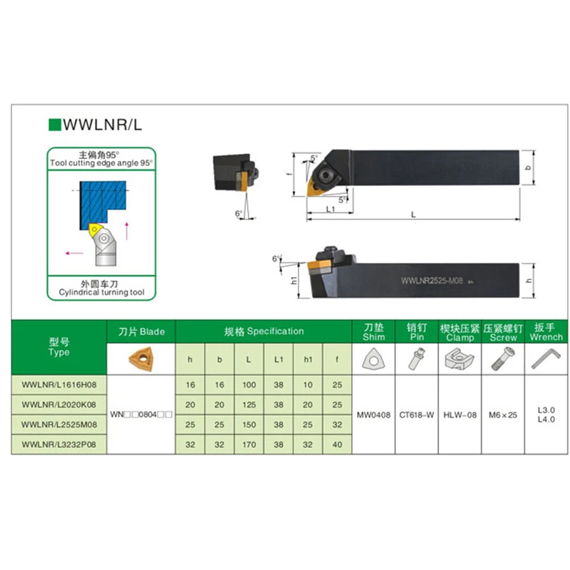 1 шт. MWLNR2525M08 mwenn mwwnr wwlnr и 10 шт. WNMG080404 карбидная вставка для токарного станка лезвие наружная беседка с ЧПУ резец для наружной обточки набор