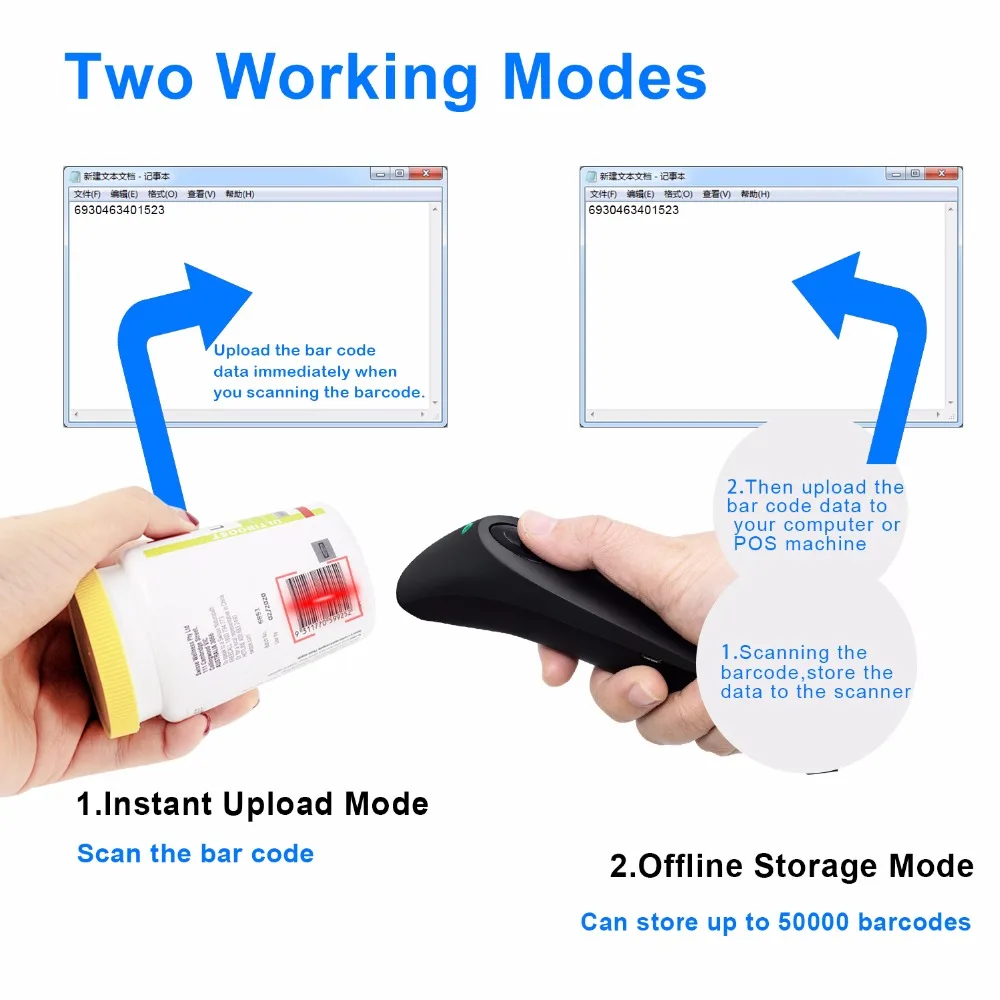 Varredor sem Fio do Código de Barras de Bluetooth Leitor sem Fio do Código de Barras de Bluetooth do Symcode 2.4g com Base da Carga 2d Usb 10 High Quality Computador e Escritório