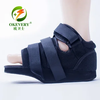 

Anterior foot decompression fracture gypsum shoes
