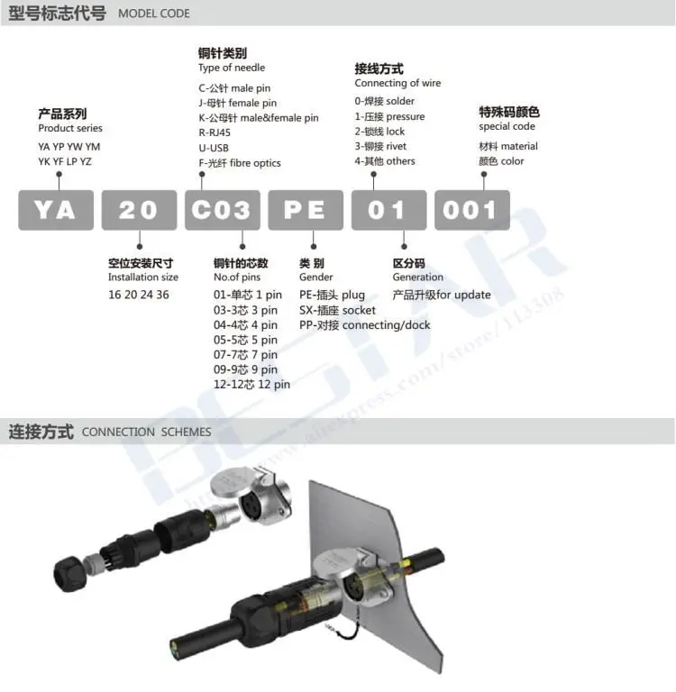 YA-20-03