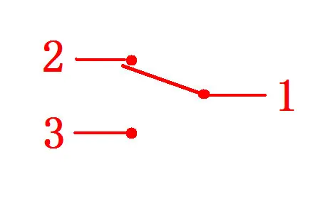 dfg (3)