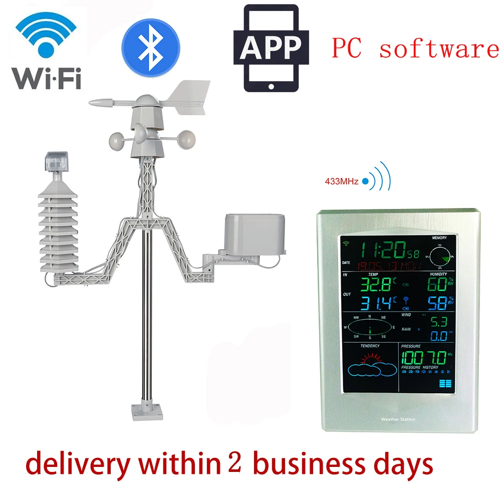 Солнечные Bluetooth гарнитура для метеорологическая станция Профессиональный