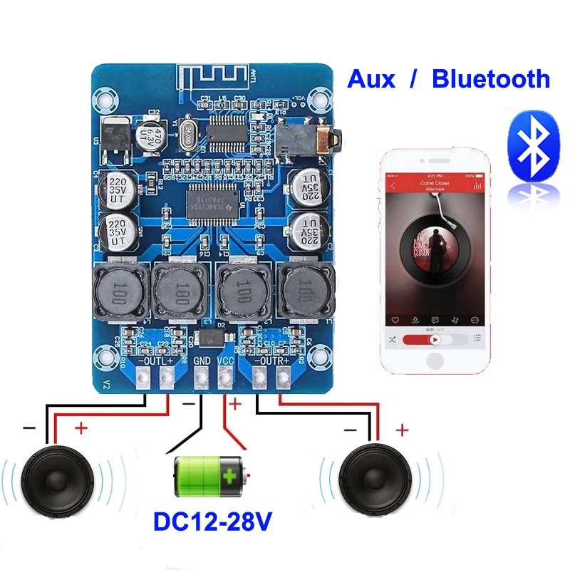 2*45 Вт TPA3118 стерео аудио Bluetooth цифровая плата усилителя мощности двухканальный Aux
