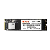 Internal Storage