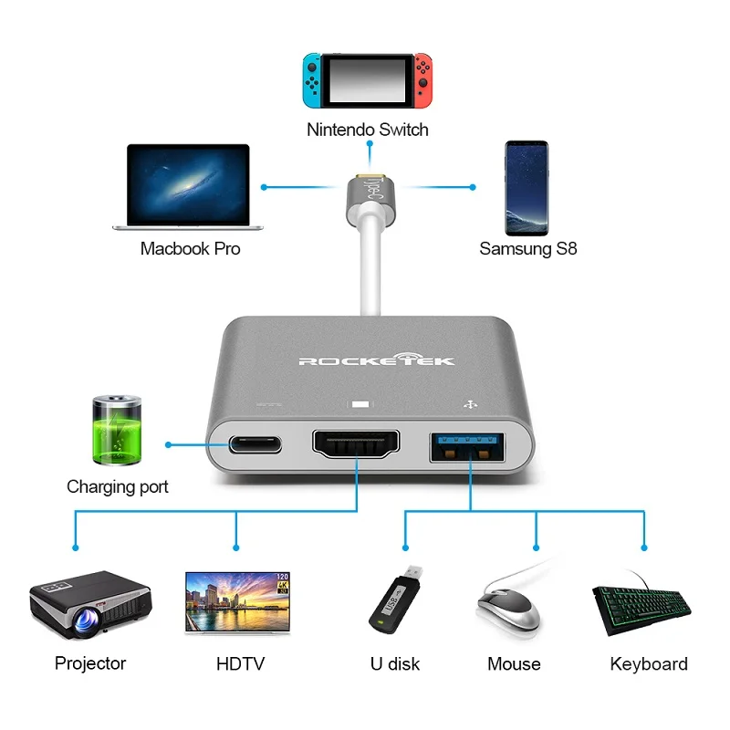 Rocketek портативная док-станция USB-C тип-c к HDMI адаптер концентратор конвертер 4 к HD передача для Kind переключатель NS/samsung S8/Mac Pro