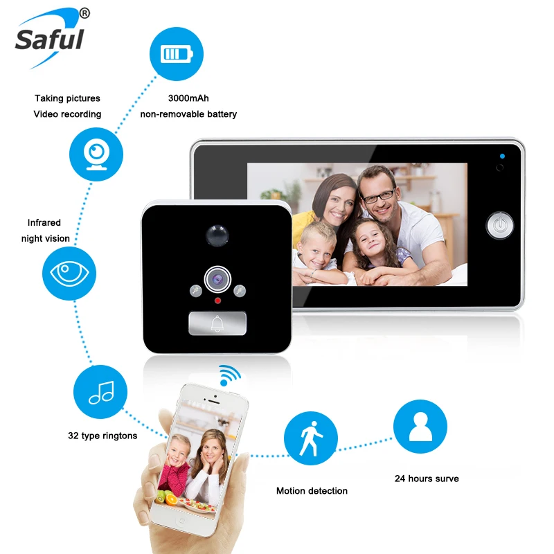 

Saful 4.3 Inch WiFi Door Peephole Camera Digital Wireless Motion Detect Video Recording Smart Viewer Video-eye Home Door Bell