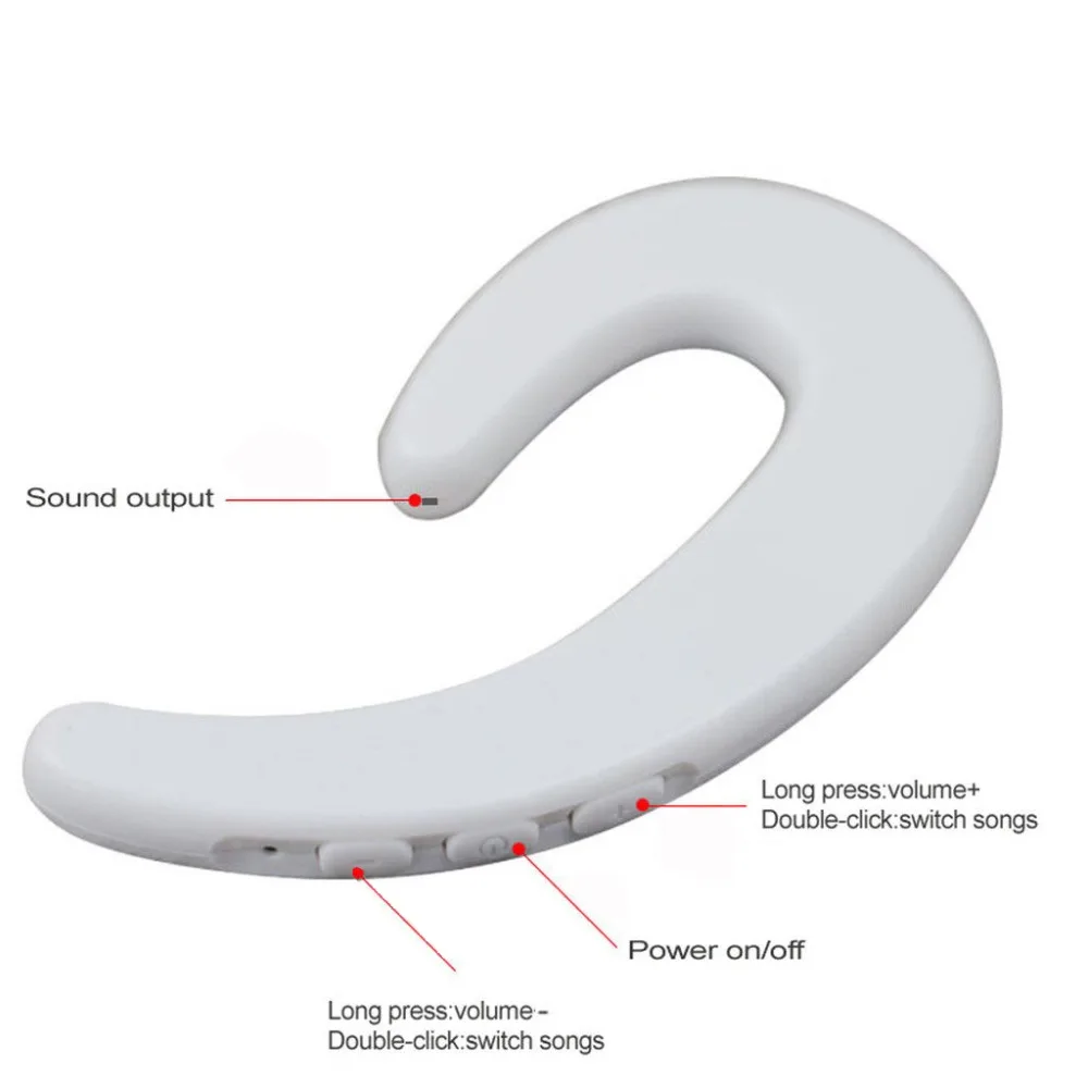 Bluetooth Headset Wireless Sport Bluetooth Earbud HD Microphone Wireless Headset Suitable For Right Ear iPhone and Android Phone