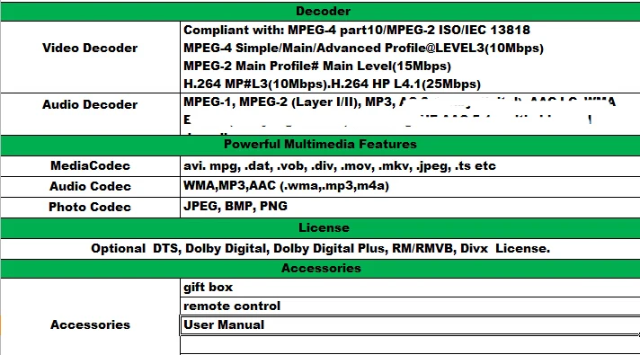 spec3 
