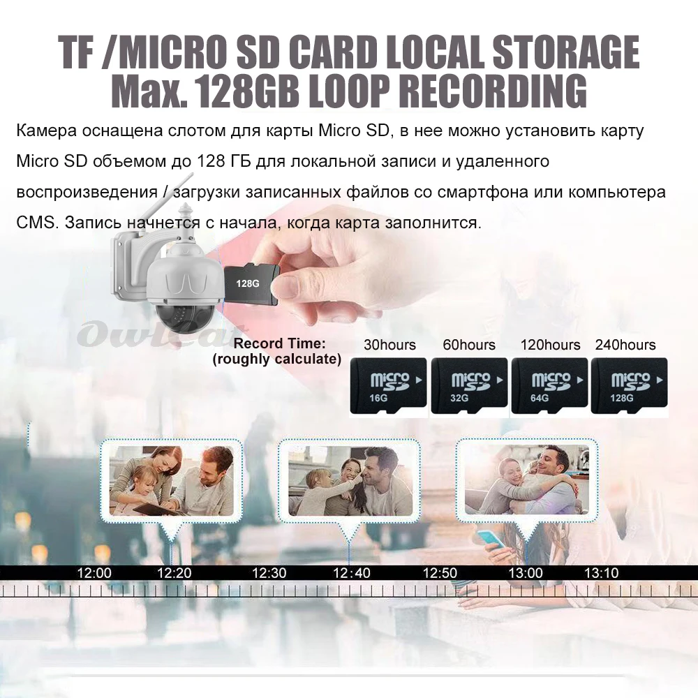 Baratos Cámara IP inalámbrica OwlCat Wifi Dome PTZ Cámara al aire libre con micrófono altavoz Audio bidireccional hablar HD 5MP 2MP 5X Zoom ranura para tarjeta SD