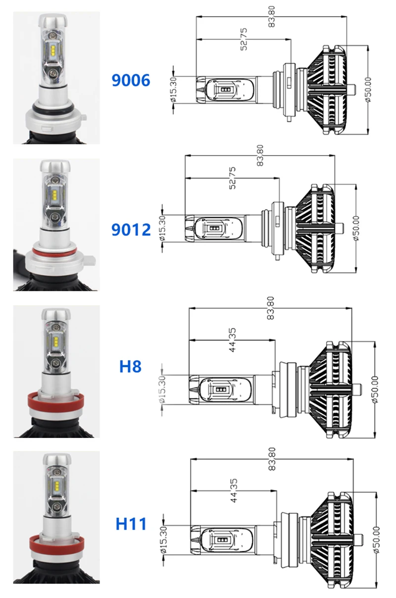 Светодиодный фар автомобиля лампы H4 H7 H8 H9 H11 H1 H3 9005 9006 12V 12000LM светодиодный авто лампы для Lada Niva GRANTA Lada KALINA Веста PRIORA