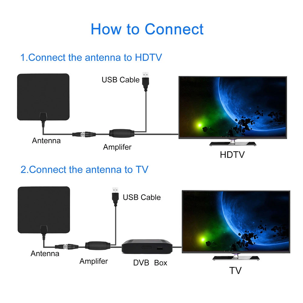 HD ТВ антенна 50 милей диапазон Крытый цифровой ТВ антенна усилитель сигнала HD ТВ/D ТВ F разъем для ТВ