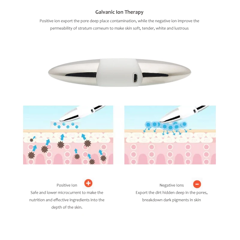 ion face eye beauty device 4