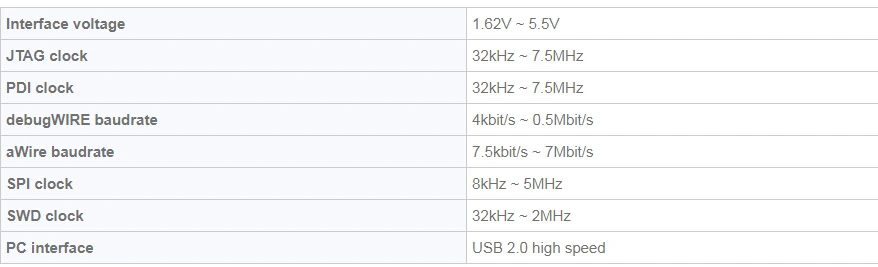 Atmel-ICE Basic Kit, поставляется с дополнительным адаптером и кабелями