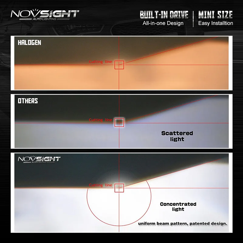 Novsight H4 Светодиодная лампа 6000k автомобильный светильник 60 Вт 10000лм светодиодный головной светильник 12 В Авто Canbus налобный фонарь Automotivo супер яркий противотуманный светильник