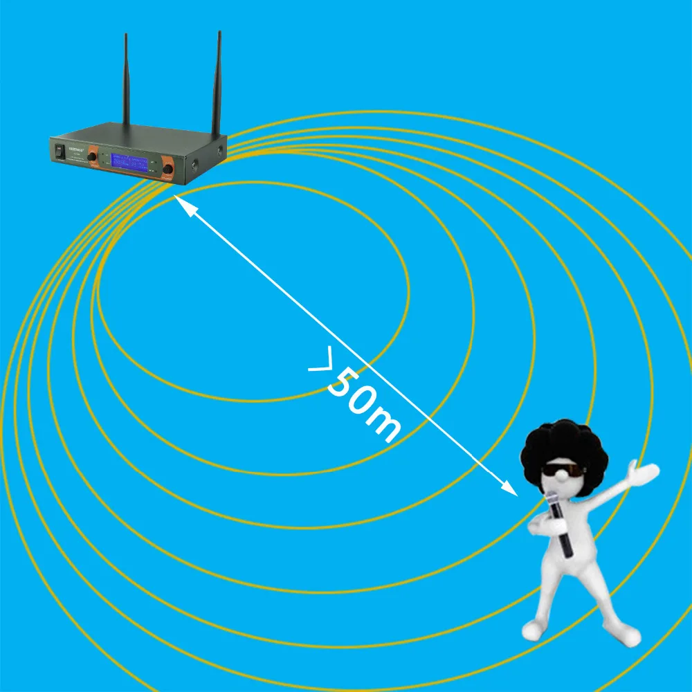 KV-22H2 VHF 2 поясной беспроводной микрофон семейные вечерние 2 нагрудные 2 гарнитура микрофон беспроводной микрофон для караоке