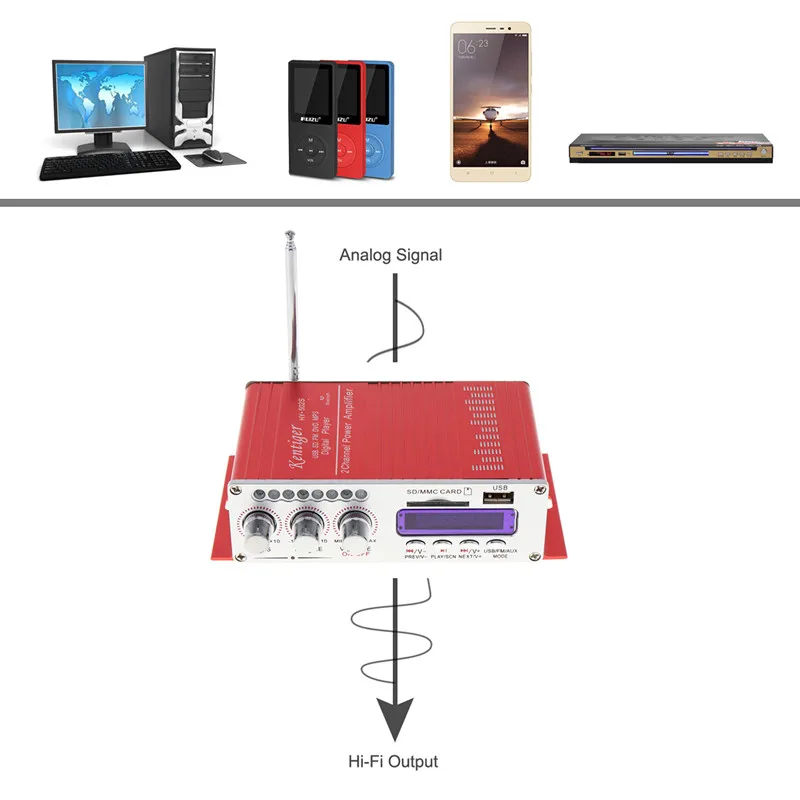 jogador suporte sd usb mp3 dvd entrada