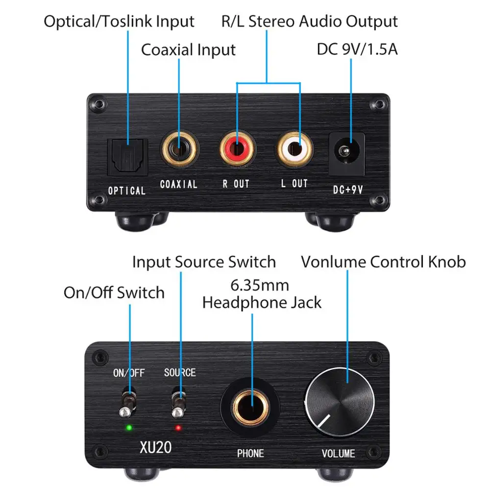 ESYNiC цифро-аналоговый аудио конвертер с HiFi усилитель для наушников коаксиальный SPDIF Toslink к L/R RCA аудио адаптер 192 кГц ЦАП