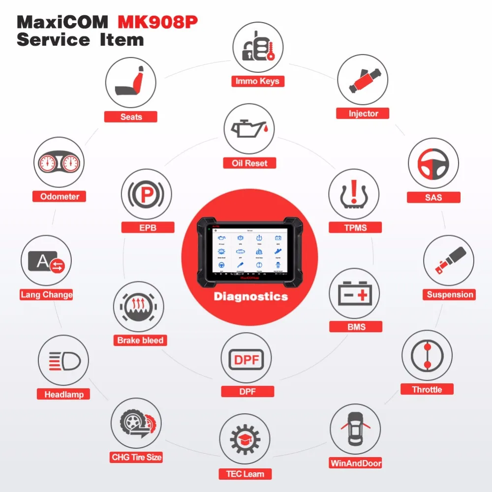 Autel MaxiCOM MK908P диагностический инструмент obd2 сканер автомобильный J2534 ECU