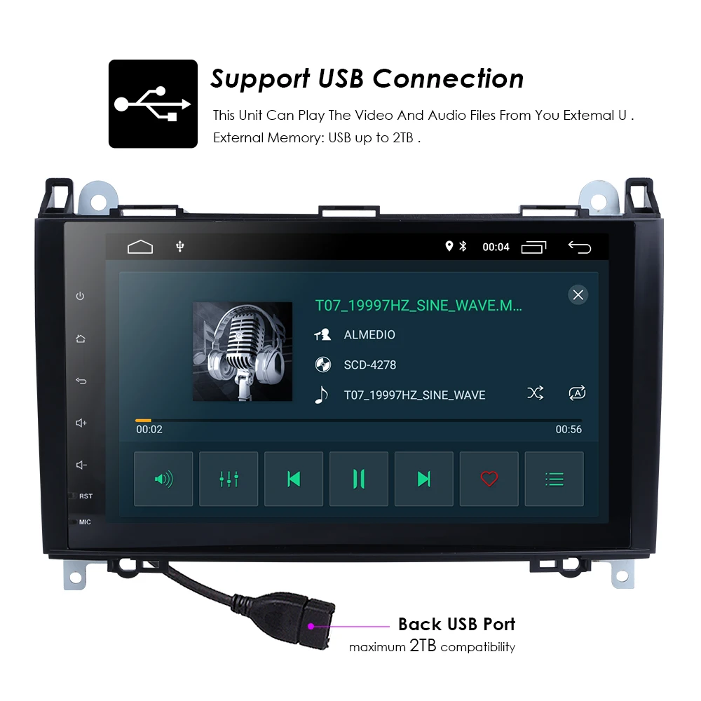 2GRAM 4G wifi 2din без DVD gps головное устройство для Mercedes Benz B200 A B Class W169 W245 Viano Vito W639 Sprinter W906 Bluetooth радио