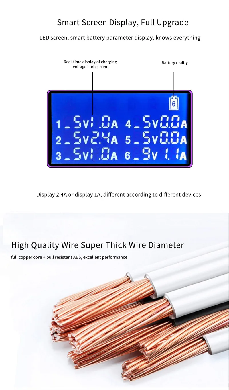 Quick Charge 3.0 Smart USB Charger HUB Led Display Fast Charging Power Adapter (12)