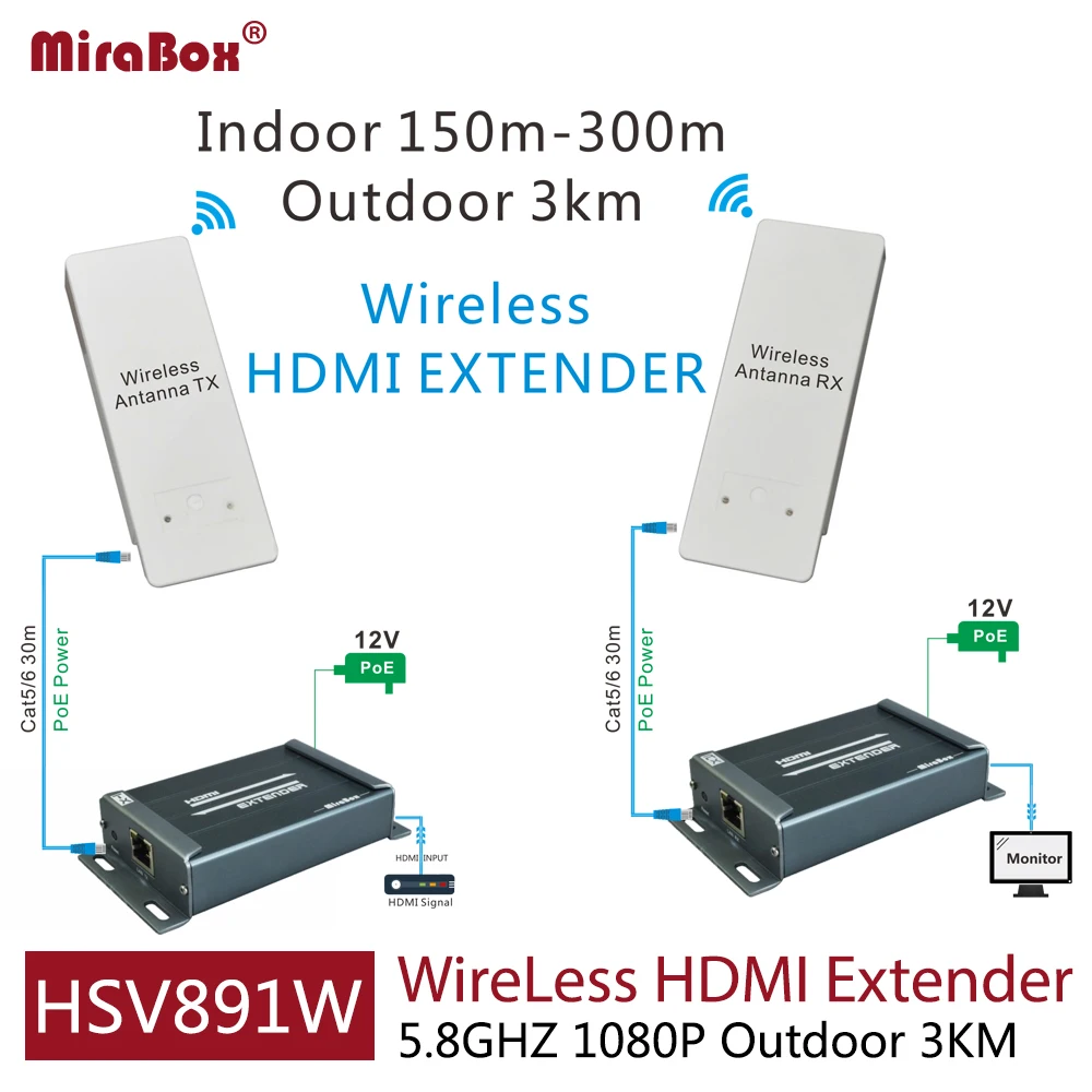 Беспроводной hdmi удлинитель HSV891W 1080P 5 8 ГГц с аудио экстрактором и передатчиком