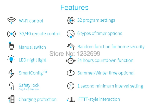 Broadlink SP3S ЕС/Управление умная беспроводная WiFi розетка разъем питания 16А 3500 Вт с счетчиком энергии IOS Android пульт дистанционного управления