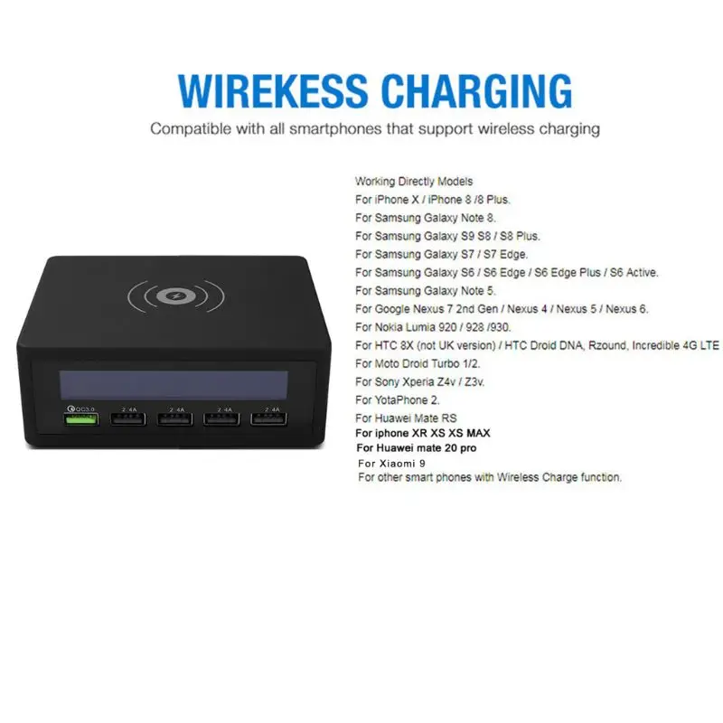 

6-in-1 Multiple Phone QC 3.0 Charging Station 5 USB Ports and 10W QI Wireless Fast Charger with Voltage Current Display For Sams
