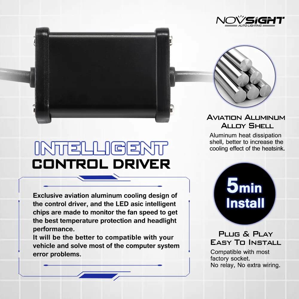 NOVSIGHT супер яркие Автомобильные фары H7 светодиодный H4 H1 H8 H11 HB3 9005 HB4 9006