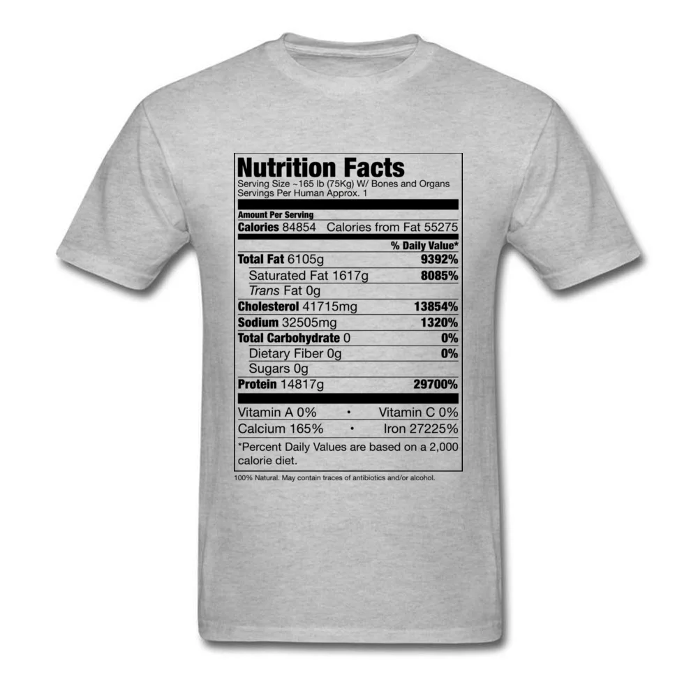 Human Nutrition Facts_grey