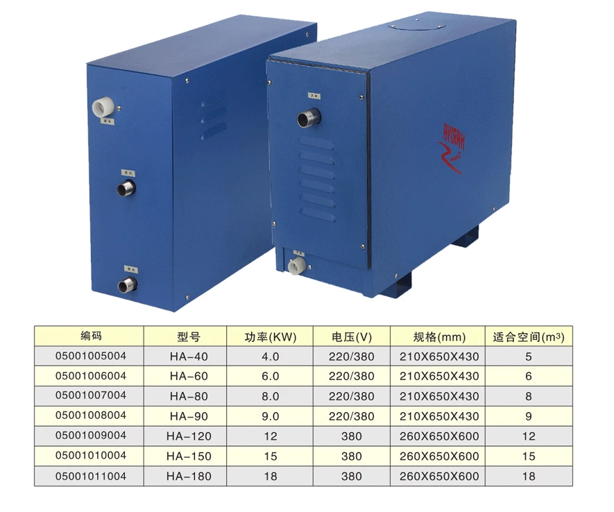 220 V/380 V 4KW 6KW 8KW 9KW 12KW 15KW 18KW коммерческих сауна с влажным паром генератор Ванна контроллер спа регулятор душа парная