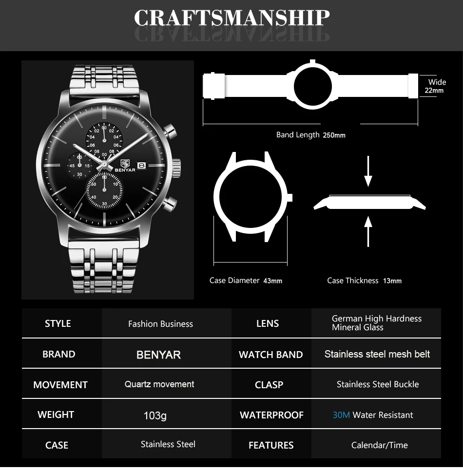 0 (3)