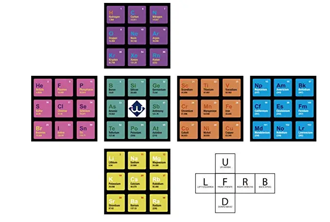 Cuber Speed Learning Resources Chemical cube 3x3 Warina образовательный куб скоростной головоломка