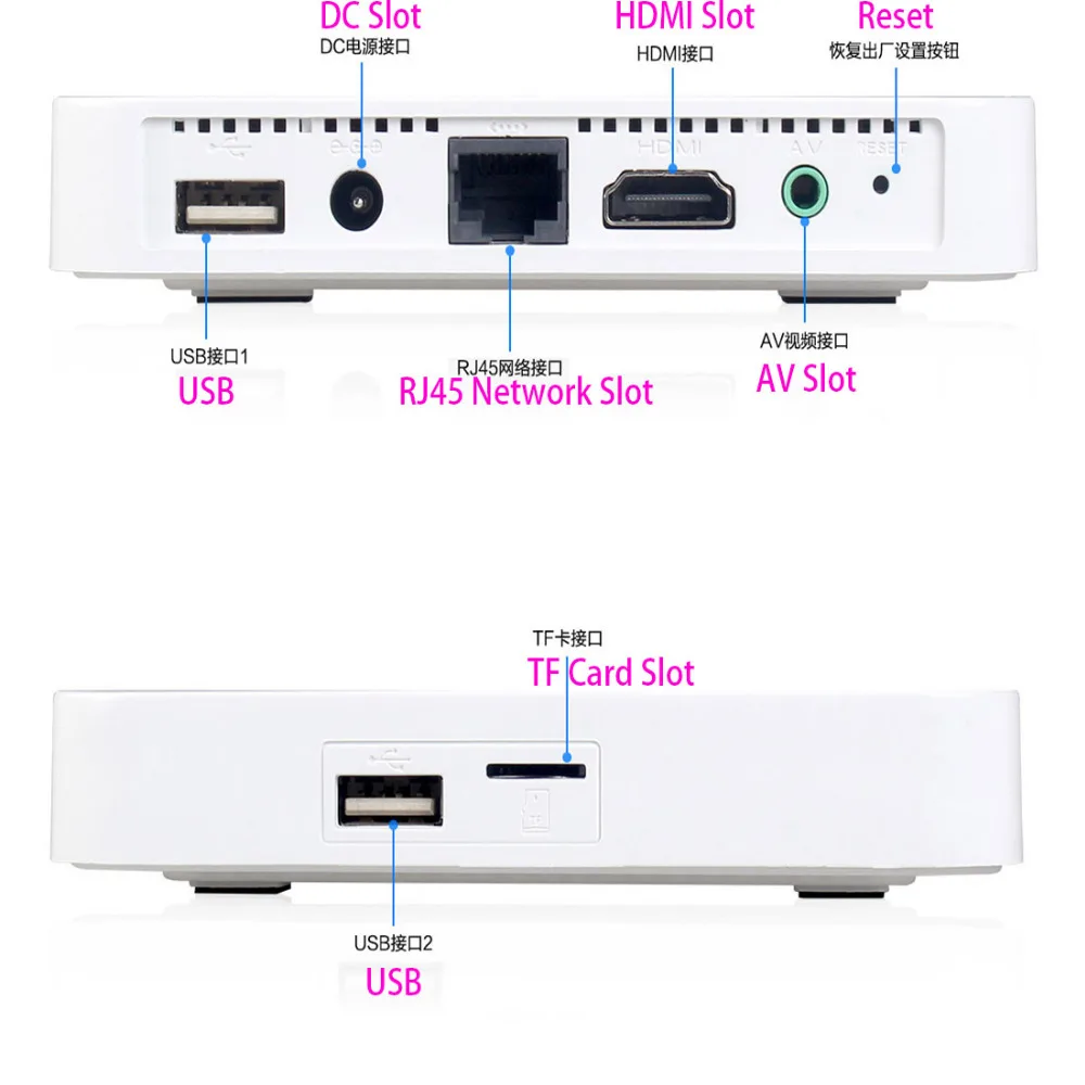 Новейший IP ТВ разблокировка UBOX PRO I900 16GB OS Gen.5 Android 7,0 Smart tv Box/UBOX 4 Gen.4 C800 8GB tv Box Азия каналы