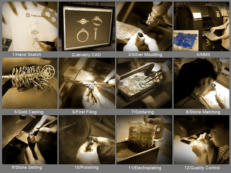 10 PRODUCTION PROCESS Content 750