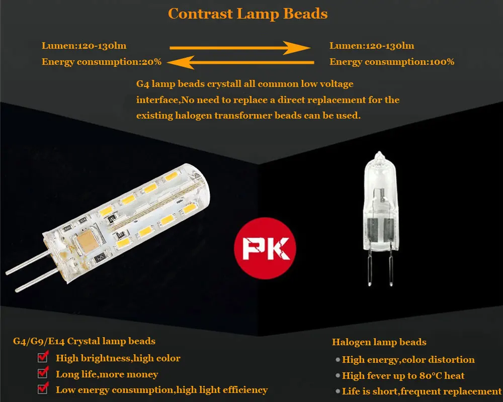 RP0380 LED G4 bulb Lamp 3014-Ca (25)