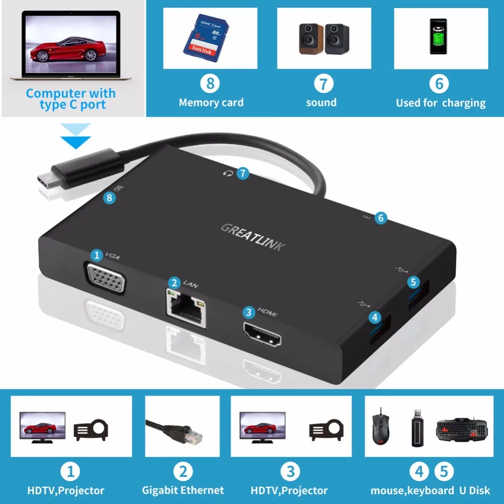 USB C адаптера переменного тока Тип-c кабельный удлинитель AUX VGA в HDMI с разрешением 4 K конвертер Джек 3,5 аудио сплиттер, мм RJ45 USB 3,0X2 Thunderbolt 3 док-станция