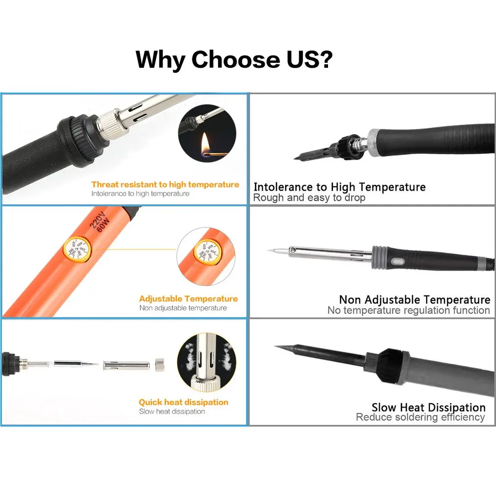 Лидер продаж Регулируемая температура Электрический паяльник Комплект сварка ремонт инструменты паяльная станция тепла паяльник Tool Kit
